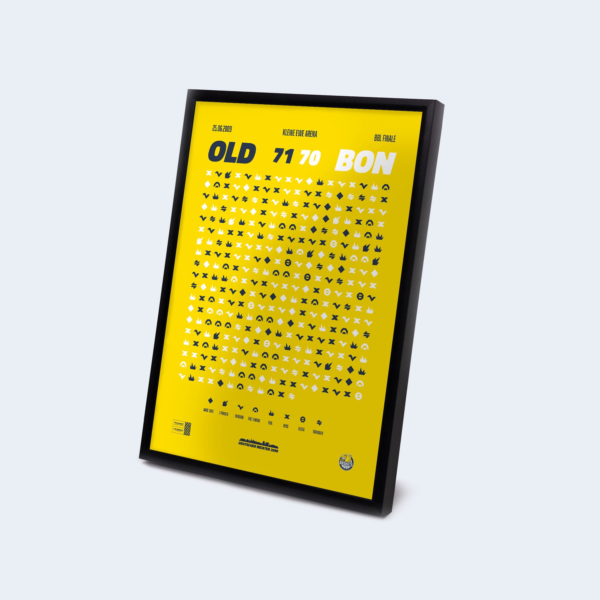 Meister Gameprint™ – MINI